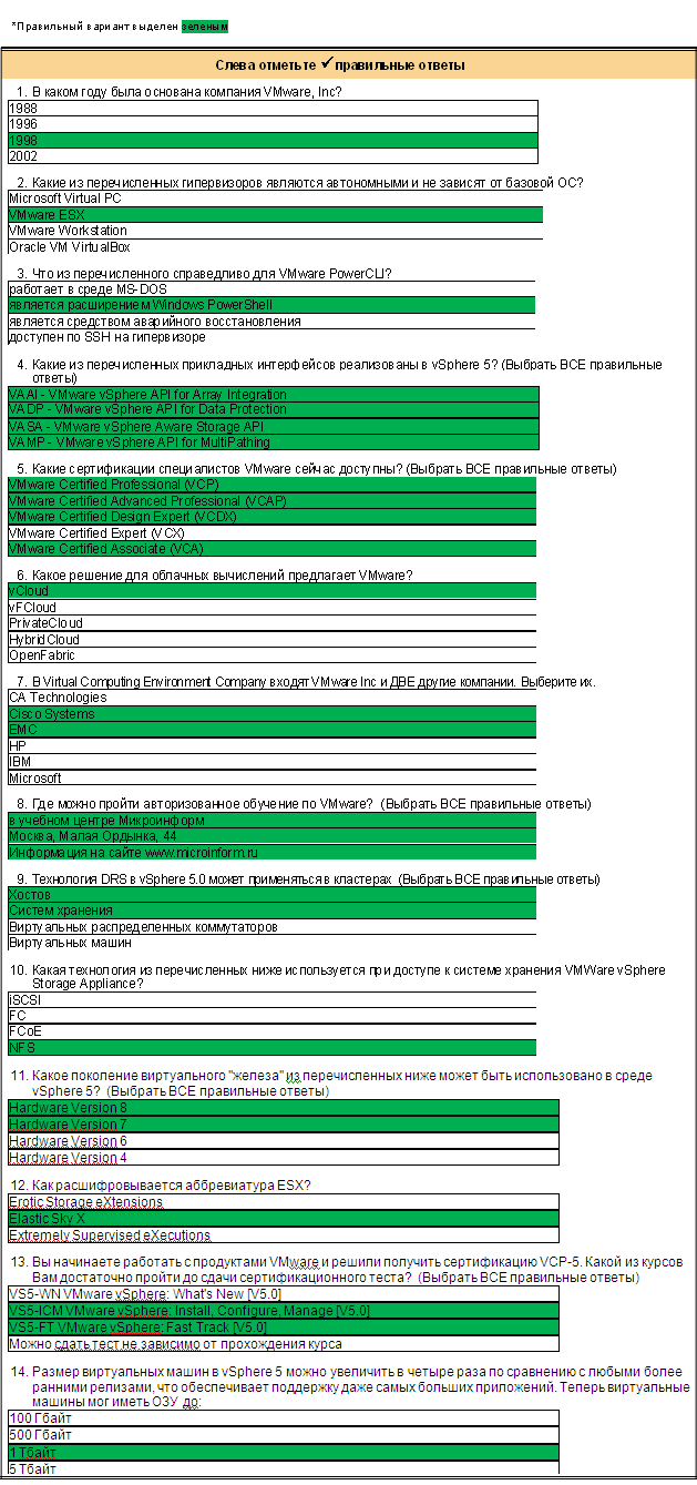 Ответы на Викторину к форуму VMware 2012. Микроинформ.